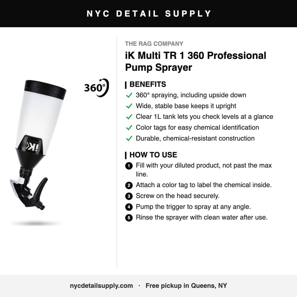 iK Multi TR 1 360 Professional Pump Sprayer - how to use and benefits